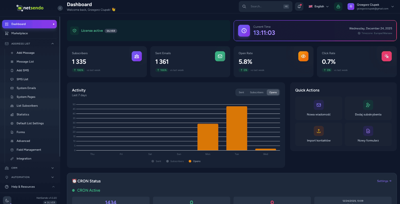 NetSendo Dashboard